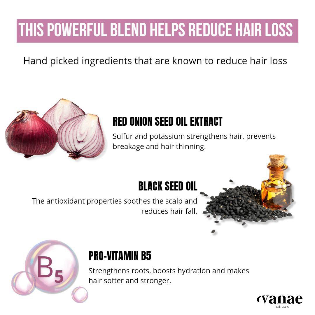 VANAE RED ONION & BLACK SEED OIL HAIR MASK